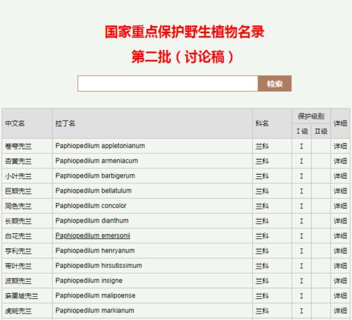 2020年《国家重点保护野生植物名录