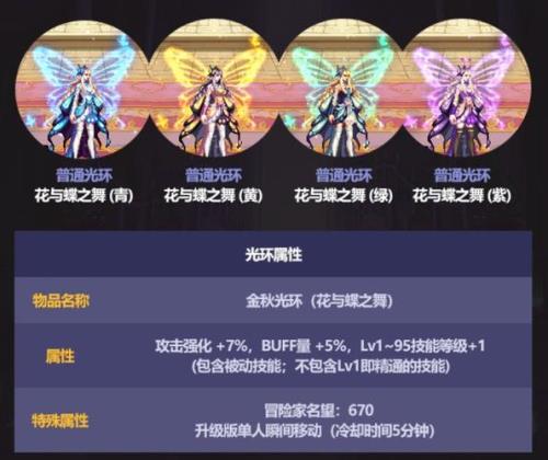 光环选攻击强化还是buff