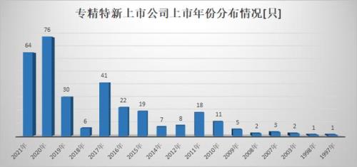 排头兵指什麽有何来历
