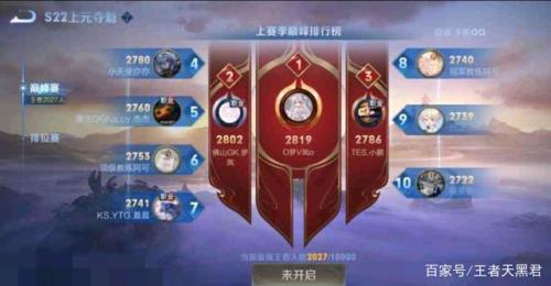 北慕2800是哪个赛季