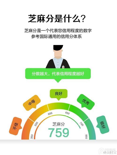 芝麻分等级划分对照表