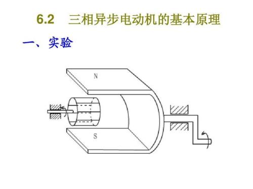 三相电机原理