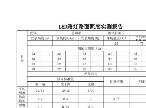 工厂照度国家标准