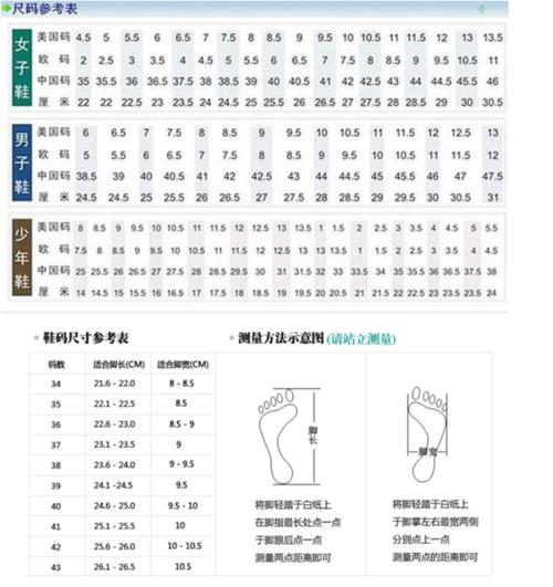 235是多大鞋码