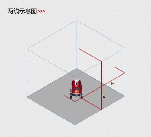 水平仪怎么校正