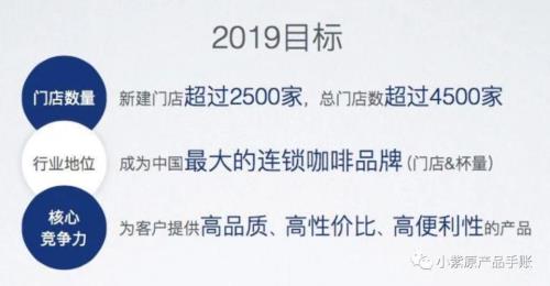 瑞幸咖啡春节营业时间