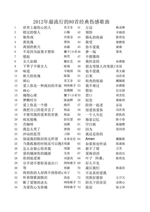 无人与我原唱是伤感的歌曲吗
