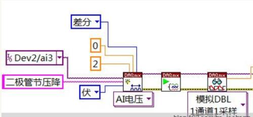 差分输入电压是什么意思