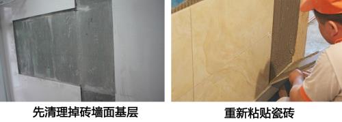 瓷砖满浆空鼓是怎么回事