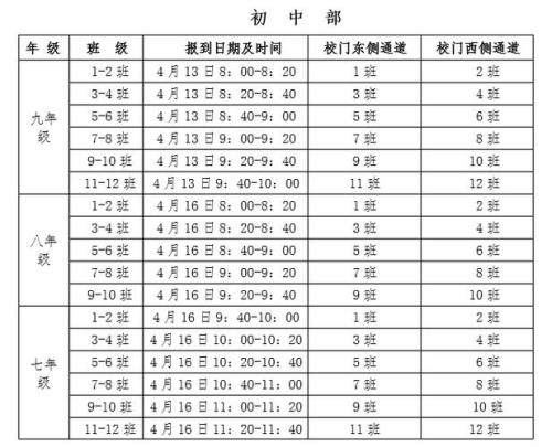 正中实验中学12月12号高三开学吗