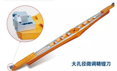 镗刀光洁度不好什么原因