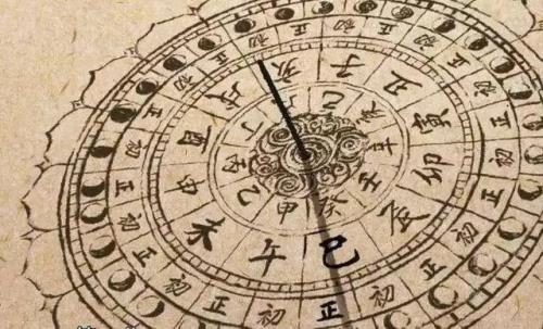 干支历法的原理
