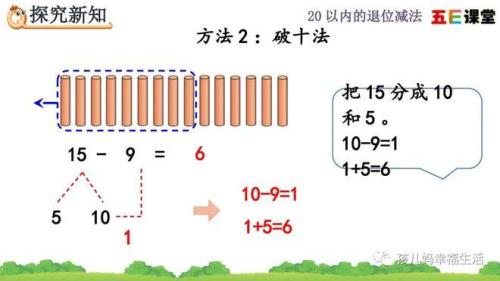 退位点是什么意思