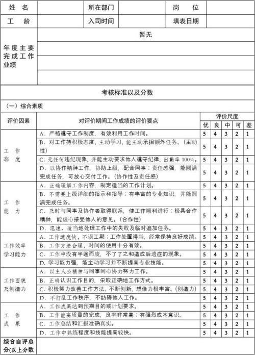 建材员工怎么做绩效