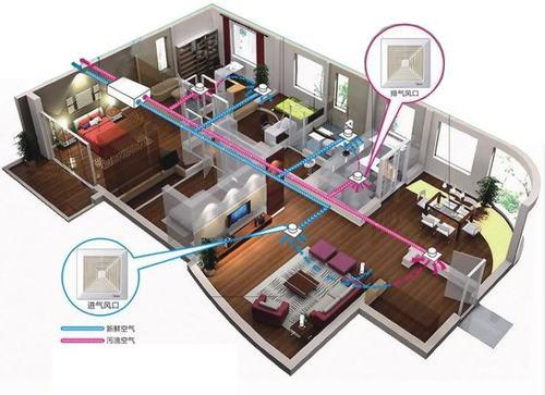 新风系统关不掉怎么回事