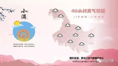 鹤岗什么时候气温回升