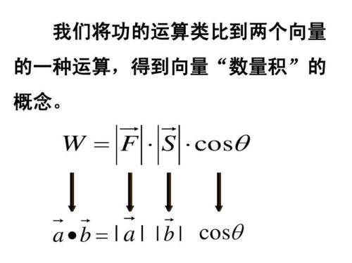 数量积的运算法则