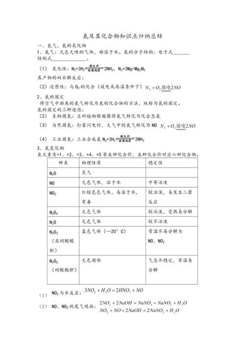三氯化氮与三氟化氮键角比较