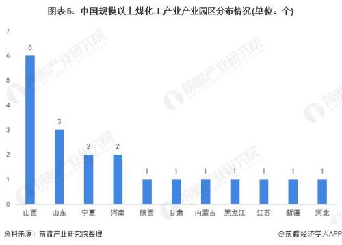 产业单位是指什么