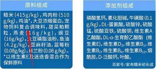 猫粮怎么挑选配料表