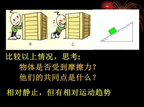 静摩擦力大小和什么因素有关