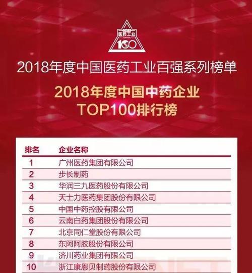 马应龙是国企还是私企