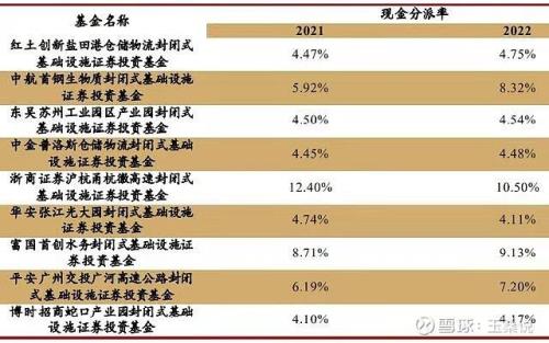 头筹是什么意思