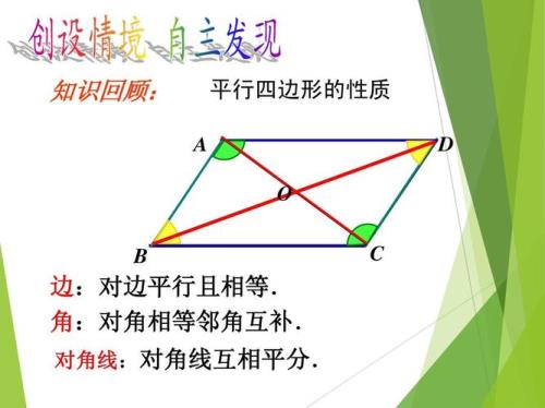 对角线相等的四边形是什么行