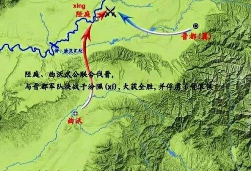 曲沃和侯马哪个属于晋国都城