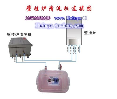 壁挂炉除垢器清洗方法