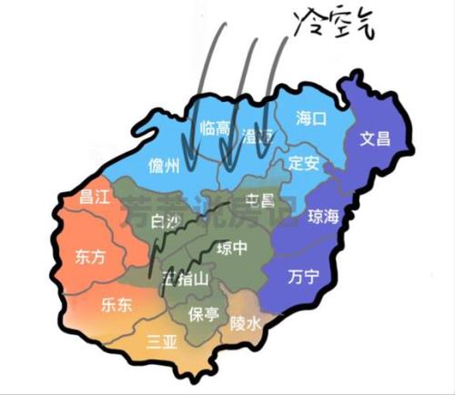 海南属于什么气候