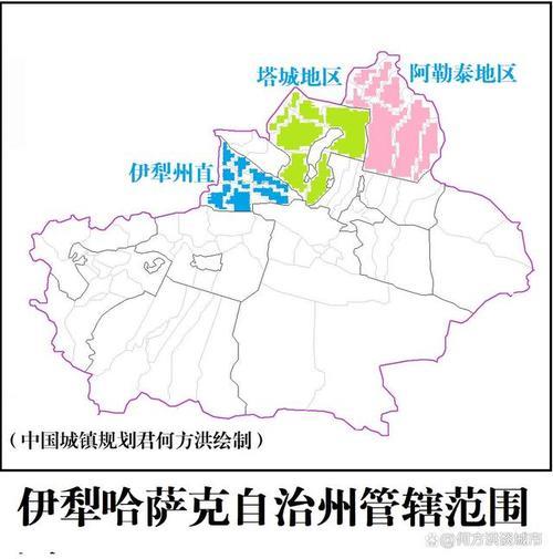 伊犁州是哪个省