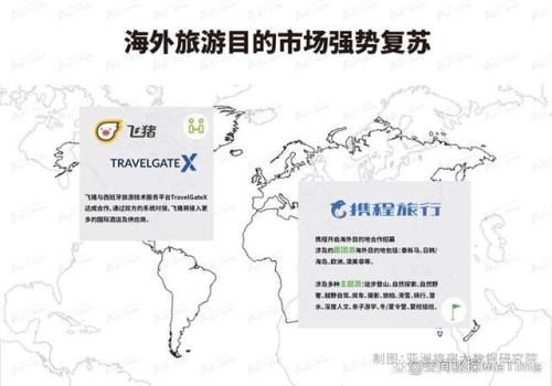 海昌被谁收购
