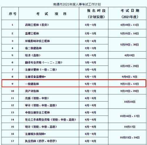 南通车管所2021春节上班时间