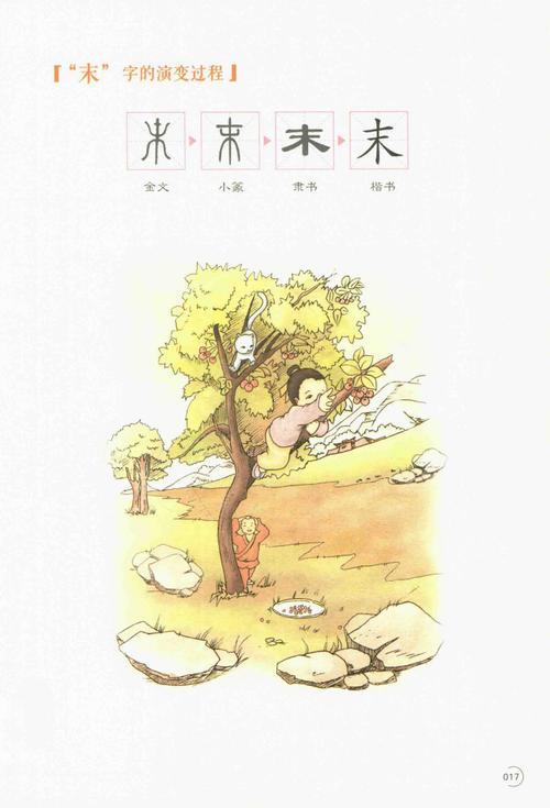 什么叫末时