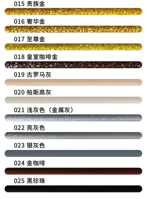 唐王美缝剂怎么样