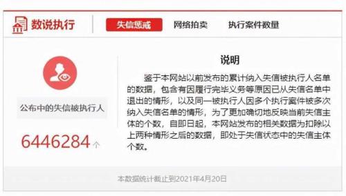 失信人员高铁限乘怎么申请解除