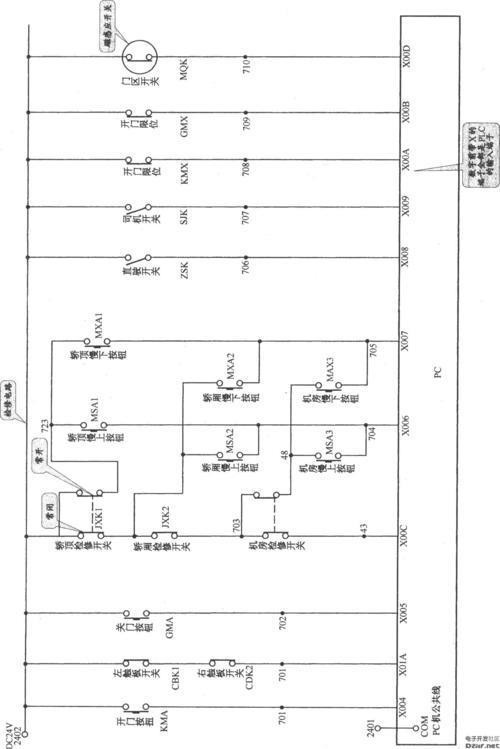 电梯安全回路口诀