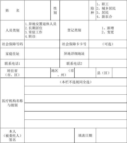 异地就医怎么备案