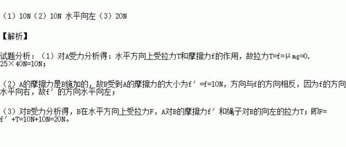 动摩擦系数是什么什么