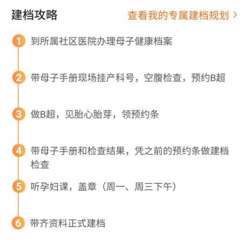 产检建档和不建档有什么区别吗