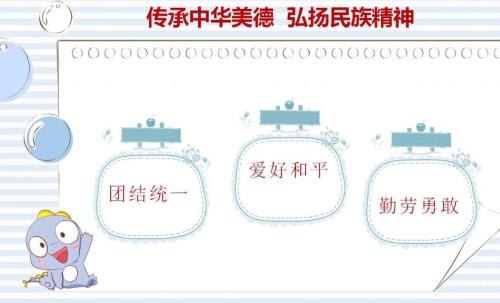 团结统一精神的主要内容