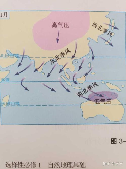 我国各地的主导风向是什么