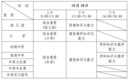 小学教师资格证报名官网