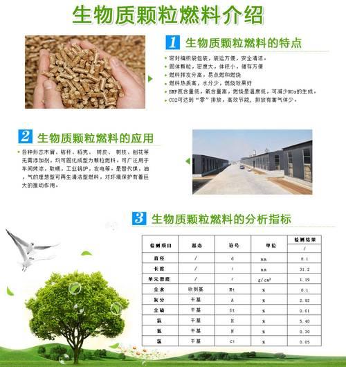 中煤大颗粒好还是富岛大颗粒好
