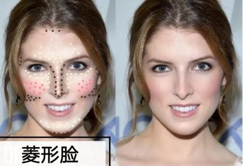 圆脸修容教程