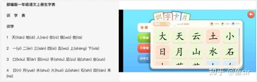 识字量5000是什么概念