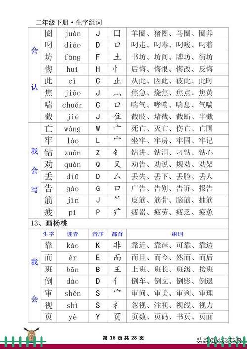 历史的史是什么偏旁