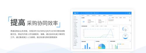 srm系统国内排名