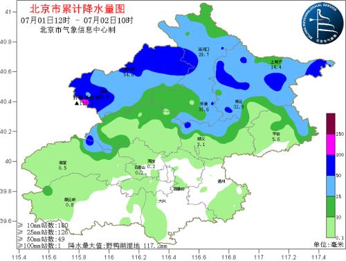 描述北京的年降水量分布特点